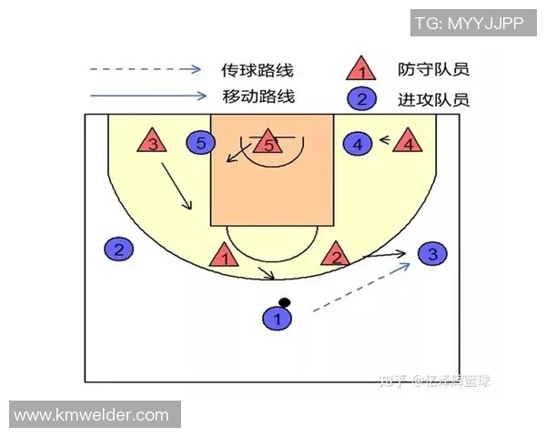 成都篮球队阵地战革新探索新战术提升球队竞争力与观赏性